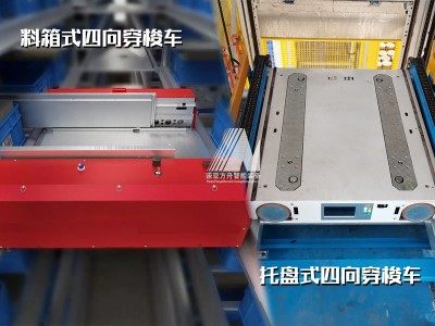 托盤式四向穿梭車和料箱式四向穿梭車有什么區(qū)別？