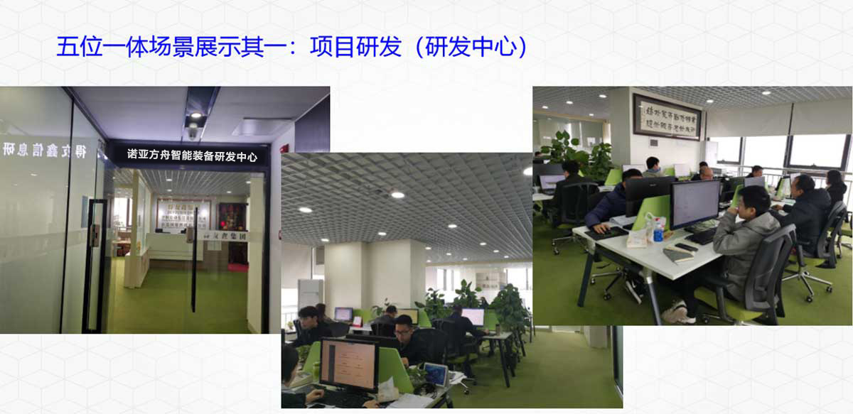 項目研發(fā)
